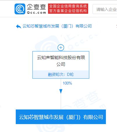 云知聲成立全資子公司，深化人工智能應用軟件開發與松原軟件銷售布局